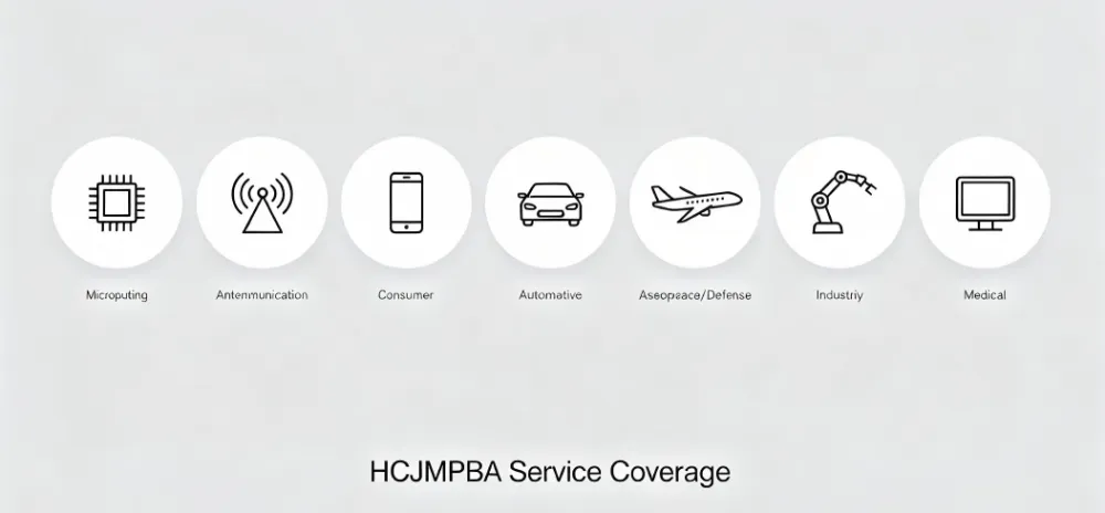Service Coverage of HCJMPCBA.png