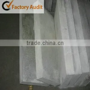 high temperature Si3N4 bonded Silicate plate
