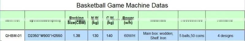 coin operated basketball arcade machine QHBM01