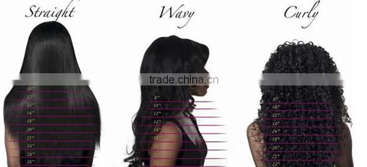 Unprocessed remy virgin peruvian human hair ombre color lace front wig