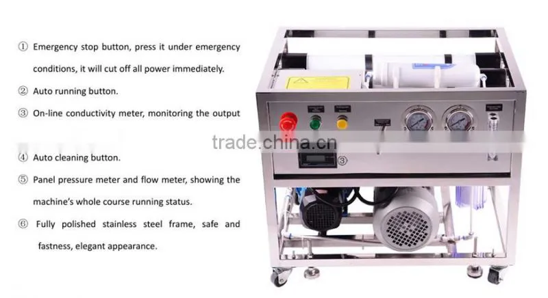 Seawater Desalination