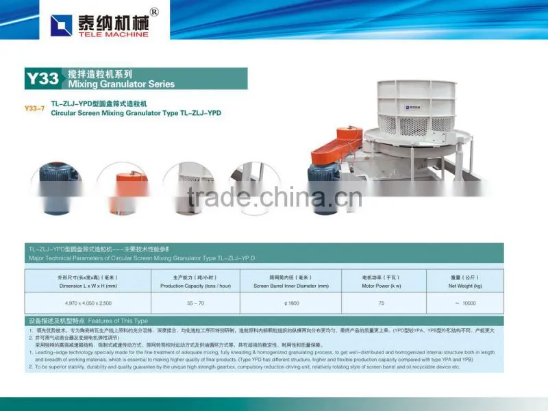 fertilizer rotary granulator /rotary drum granulator/circular screen mixing granulator Type TL-ZLJ-YPC