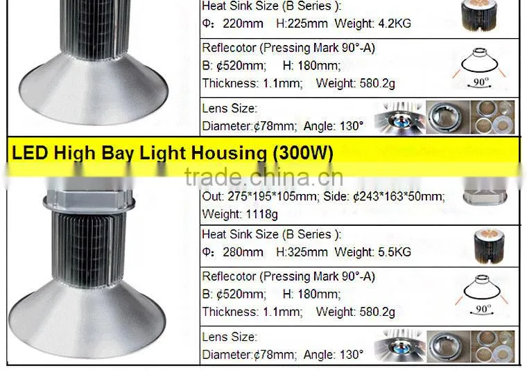 Best price anti-deformation industrial 120w high bay light fitting