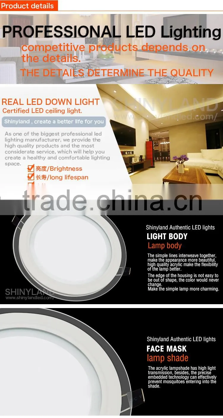 Chinese imports wholesale 18w round thin led glass panel light surfacemounted with high quality