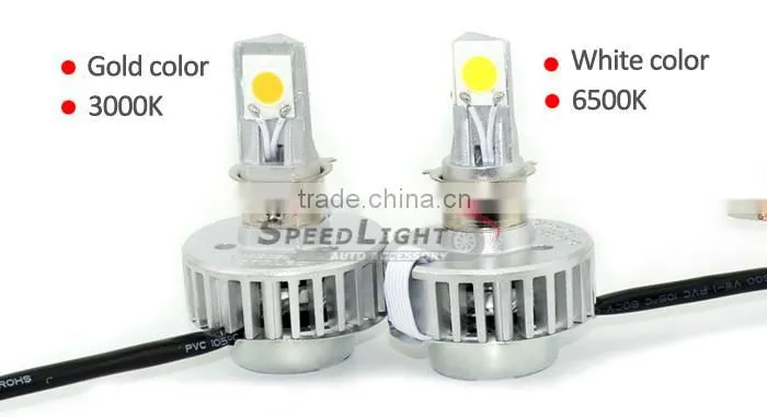 SpeedLight Upgrade Verstion M3H 24W 2500 Lumens Motorcycle Bullet LED Headlight