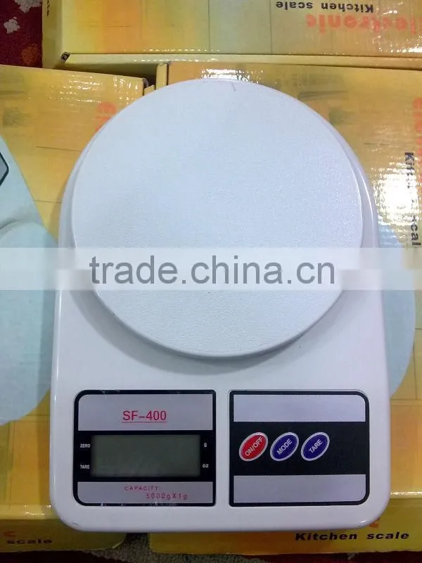food electric Balance