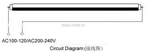 Manufactory supply SMD 2835 T8 fluorescent light , LED T8 tube light