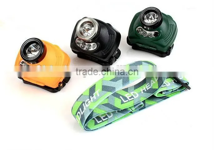 high power 3w led aluminium headlamps with sensor