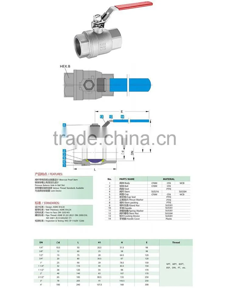 api water ball valve