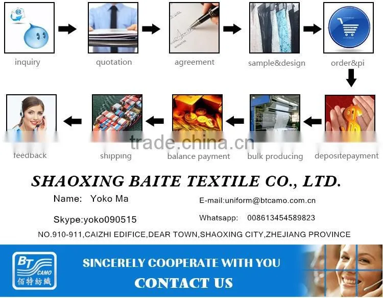 Polyester/Wool Workwear Fabric