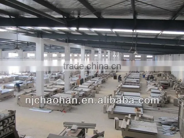 automatic bending machine