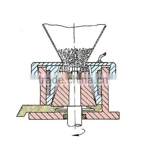 Almond Paste making machine/peanut butter colloid grinder