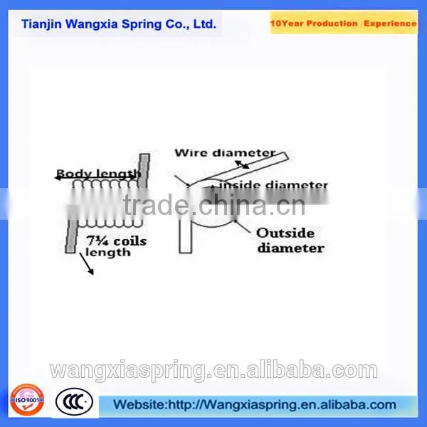 high quality torsion spring