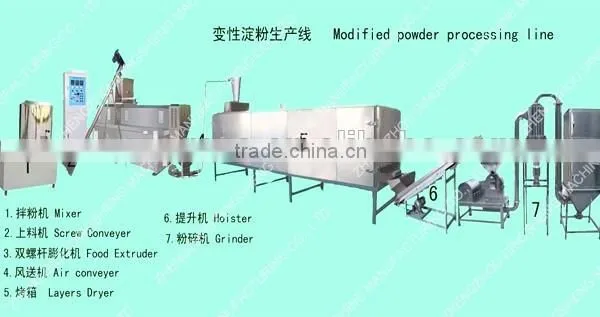 cassava starch/gari processing machine / cassava flour extraction machine /production line