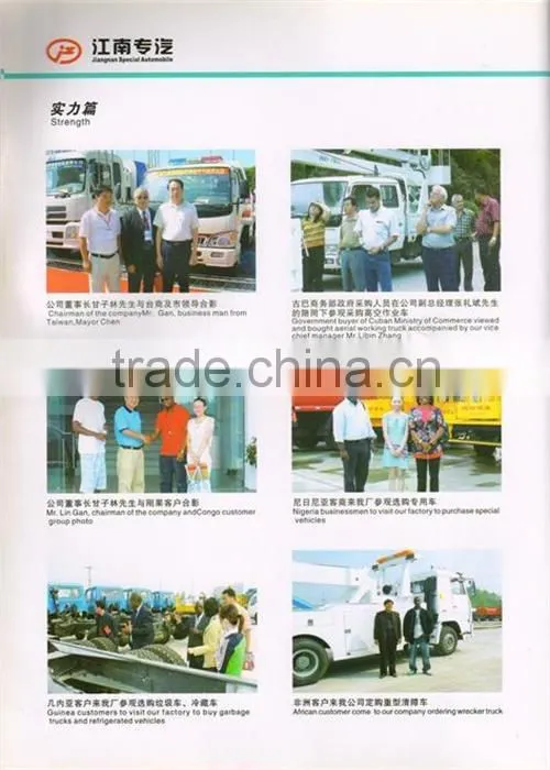 Famous Brand Dongfeng Compressor Garbage Truck 18-22CBM For Sale