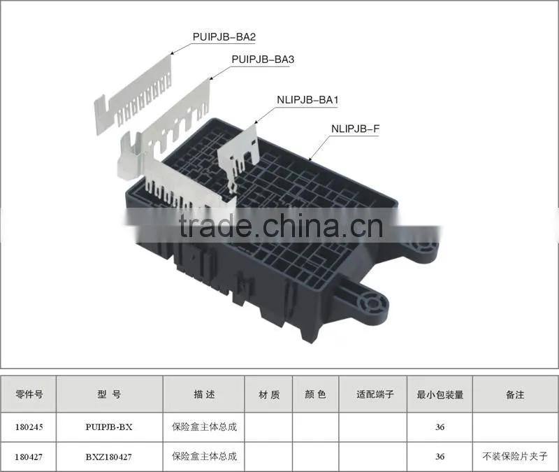 Automotive fuse boxes holders assembly