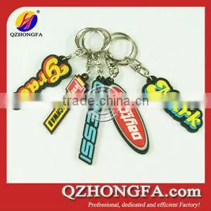 OEM Soft PVC Toy Key Rings