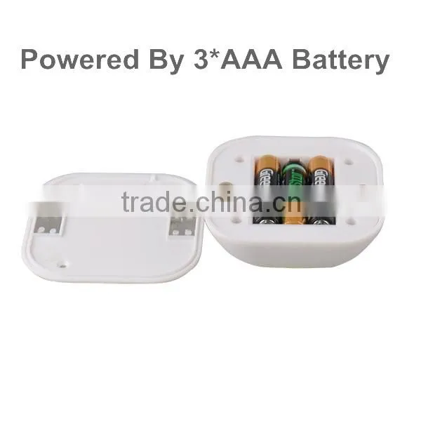 TP-A078 High quality Bright Cheap Sensor LED Light