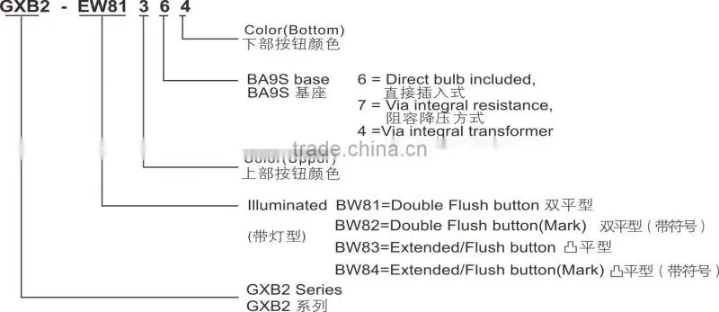 GXB2-EW81364 Push button switch