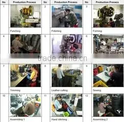Guangzhou Ruichi Auto Parts Co., Ltd. company overview - view 3