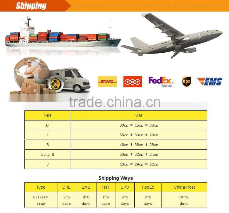 mobile phone lcd screen/touch screen/mobile phone lcds