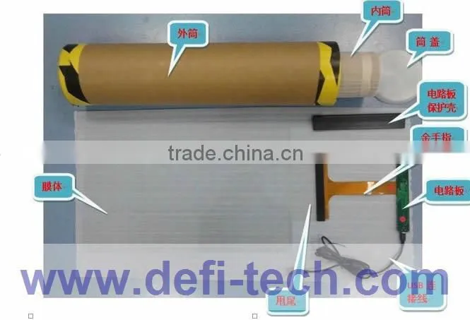 screen guard with reasonable price