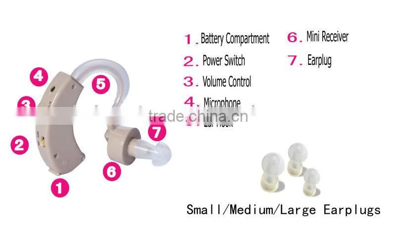 Hearing assistance directional sound amplifier (HAP-20)
