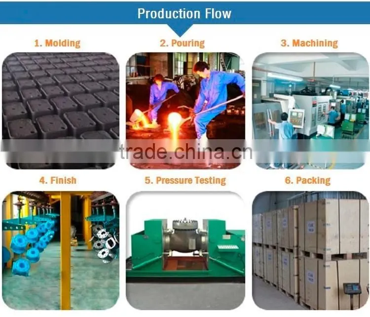 Good Market Ductile Iron Vertical Type Directional Valve