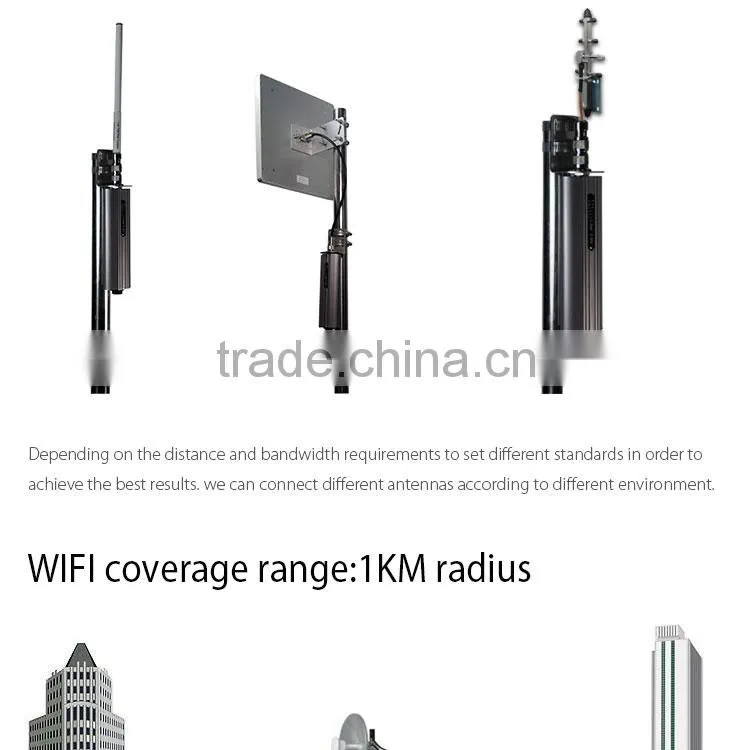 3000m long range Wireless data wifi transmission system