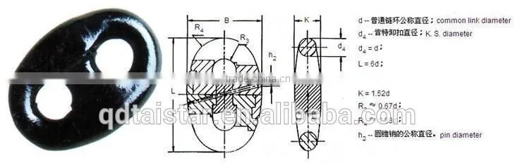 anchor chain kenter shackle