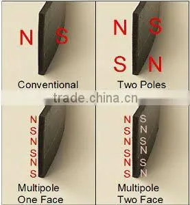magnetic shower door seal strip