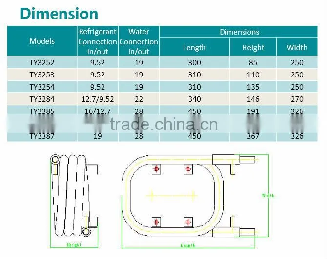 2014 latest chilled coil Condenser