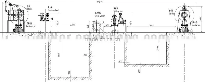 Silicon steel Slitting Line