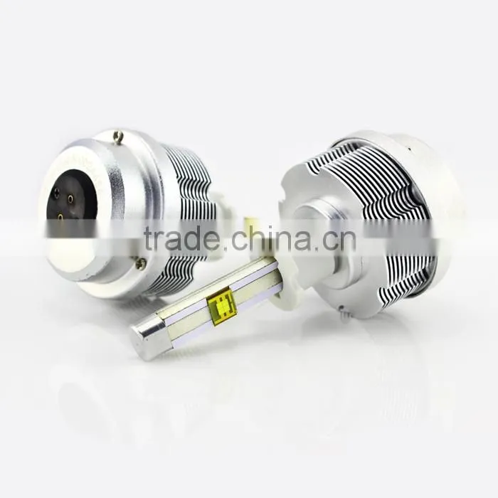 Export Quality High Intensity Ce Rohs Certified Motorcycle Lighting Coil Wholesale