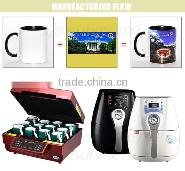Wholesale white blank outside and color inside ceramic sublimation mug
