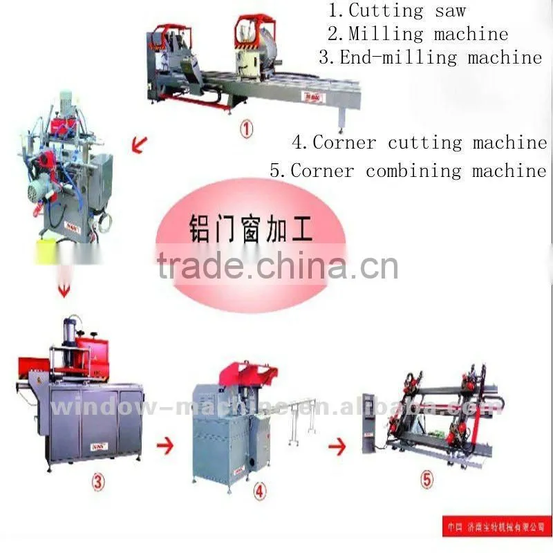 Aluminum Door and Window Machine