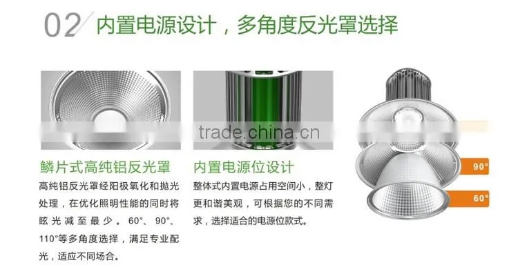 150W LED mining lamp with CE ROHS approved from China