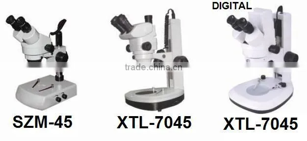 SZM Series binocular head stereo microscope
