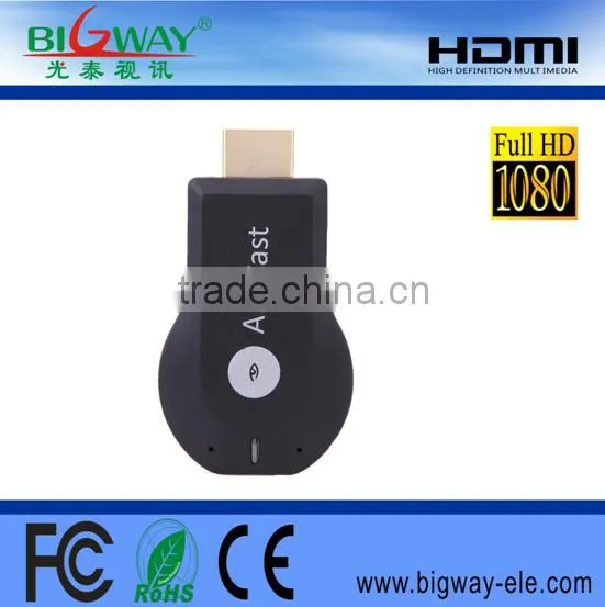 Dongle Anycast M2 China manufacturer