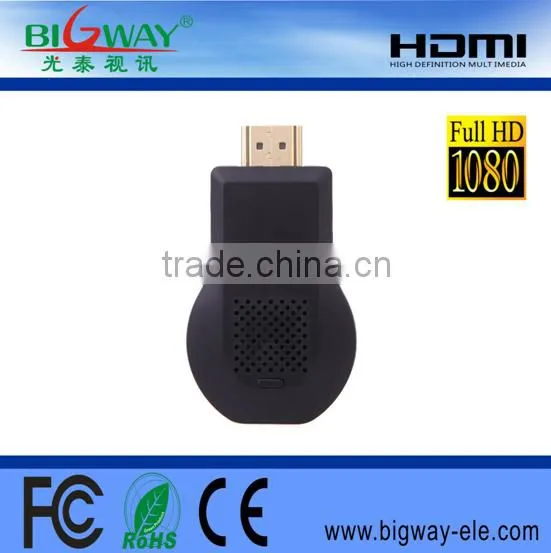Dongle Anycast M2 China manufacturer