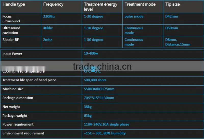 High Frequency Focused Ultrasound HIFU Slimming Machine