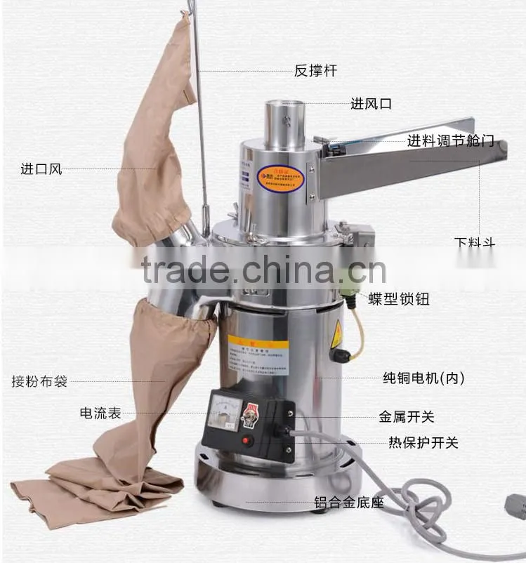 industrial novelty dry powder wood weed electric wholesale herb grinder in manufacturer china