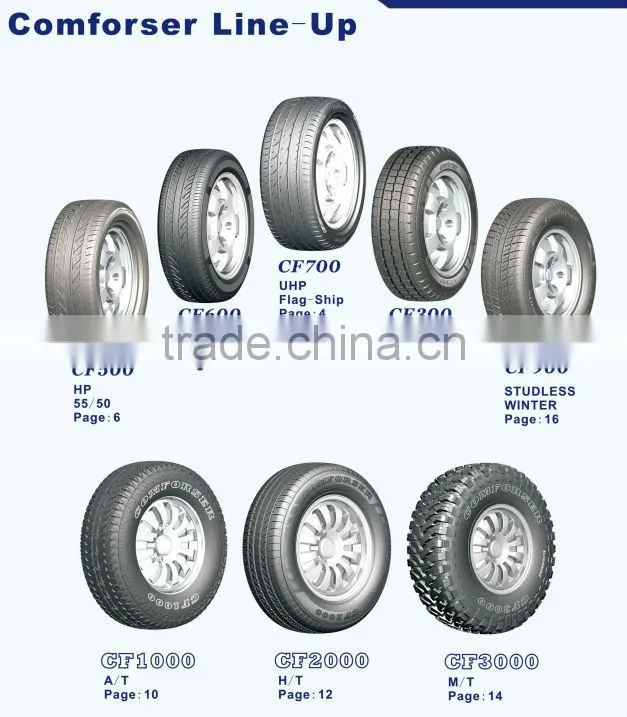 tire price list,car tyre,suv tyres,tyre tire,tyre,china tire,chinese tire prices,semi-steel radial tire