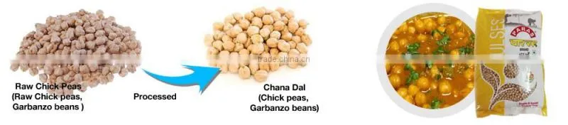 Professional Chickpea Cleaning Plant / Chickpea beans processing plant