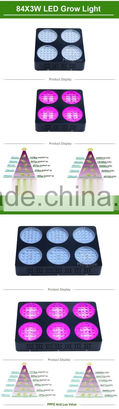 X-Grow Led Plant Grow Light Grow Light Led For Grow Room