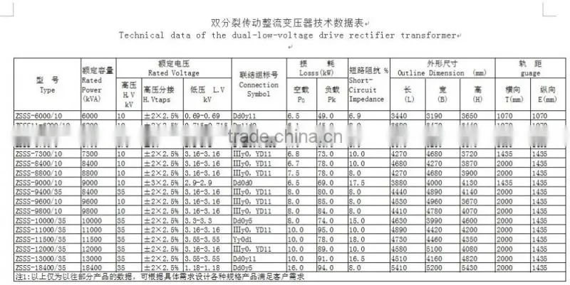 ZS Series Oil immersed Rectifier Transformer