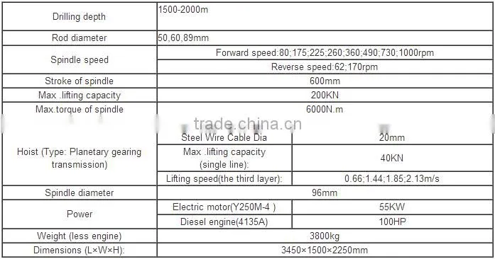 Portable diamond core drill machine for sale XY-6B