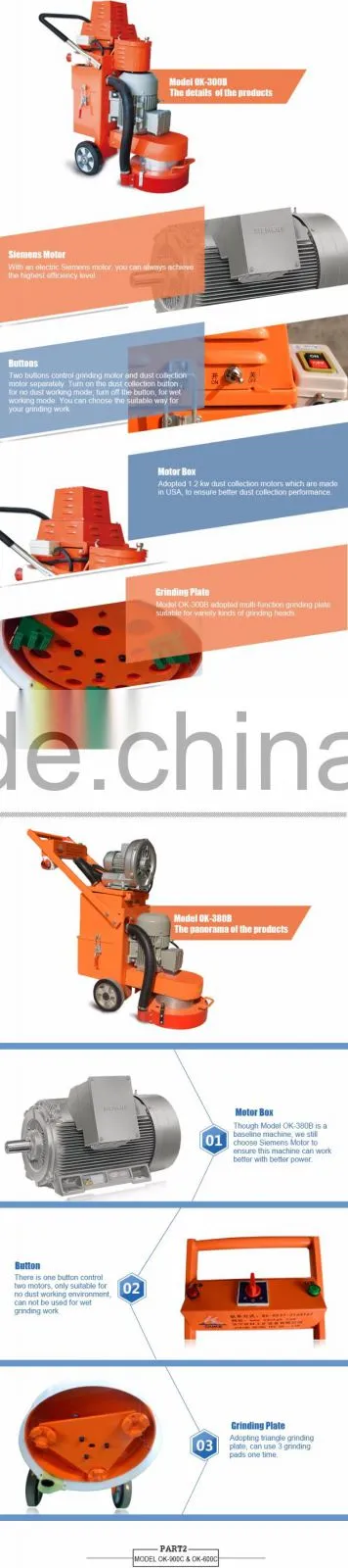 Epoxy crystal surface grinder