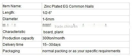 Hot-dipped galvanized common wire nail from manufacturer