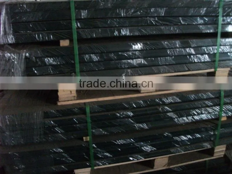 Price Metal T post